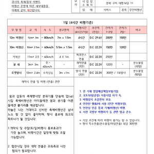 BTS잠실공연 이벤트행사의 주역!