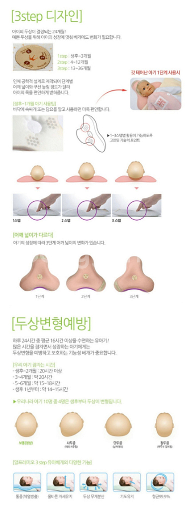 알프레미오 두상변형예방 3스텝 유아베개 짱구베개--3