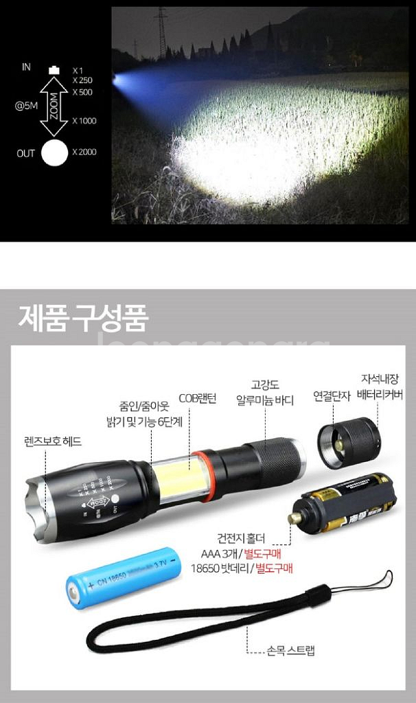 T6 LED 자석부착 줌후레쉬/ PUQ044--7