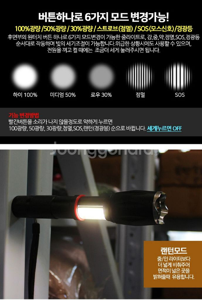 T6 LED 자석부착 줌후레쉬/ PUQ044--5