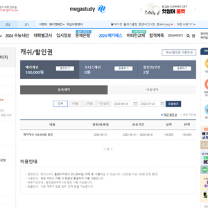 메가스터디 캐쉬10만원 단과수강권2매 판매