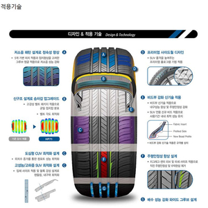 금호타이어 크루젠 Hp71 최저가격 장착해드립니다