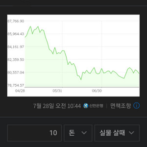 금10돈 3개보유중