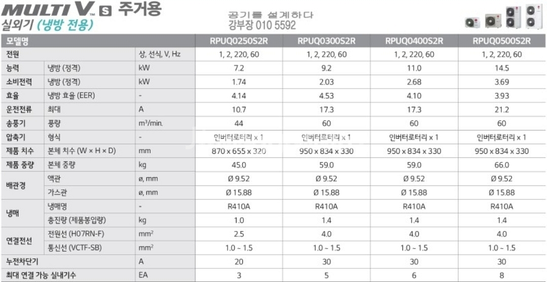 LG WHISEN 에어컨 실외기 RPUQ0301S2R--2