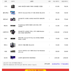(급처)끝판 pc 모니터 본체 새트 컴퓨터