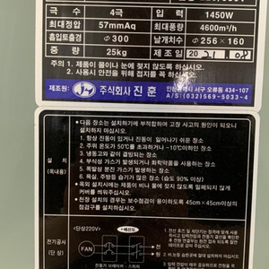 시로코팬 2마력