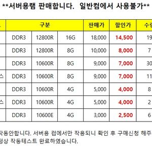 서버용램 12800R 10600R 서버용메모리