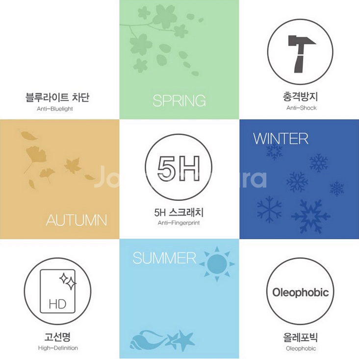 [미개봉 새상품] 블루라이트 차단 갤럭시 A34 5G--3