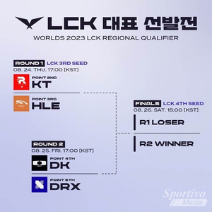 2023롤드컵 lck 선발전 DK DRX 표 구합니다