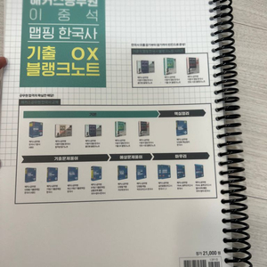 한국사 기출 OX 블랭크