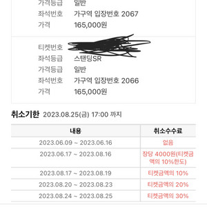 부산 싸이 흠뻑쇼 SR석 스탠딩석 2000번대 원가판매