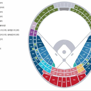 롯데 두산 3루쪽 중앙탁자석 9월2일토요일 사직야구장
