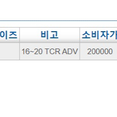 자이언트 TCR 싯포스트 구합니다