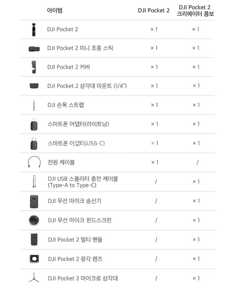 DJI 포켓 2 CREATOR COMBO 액션캠--6
