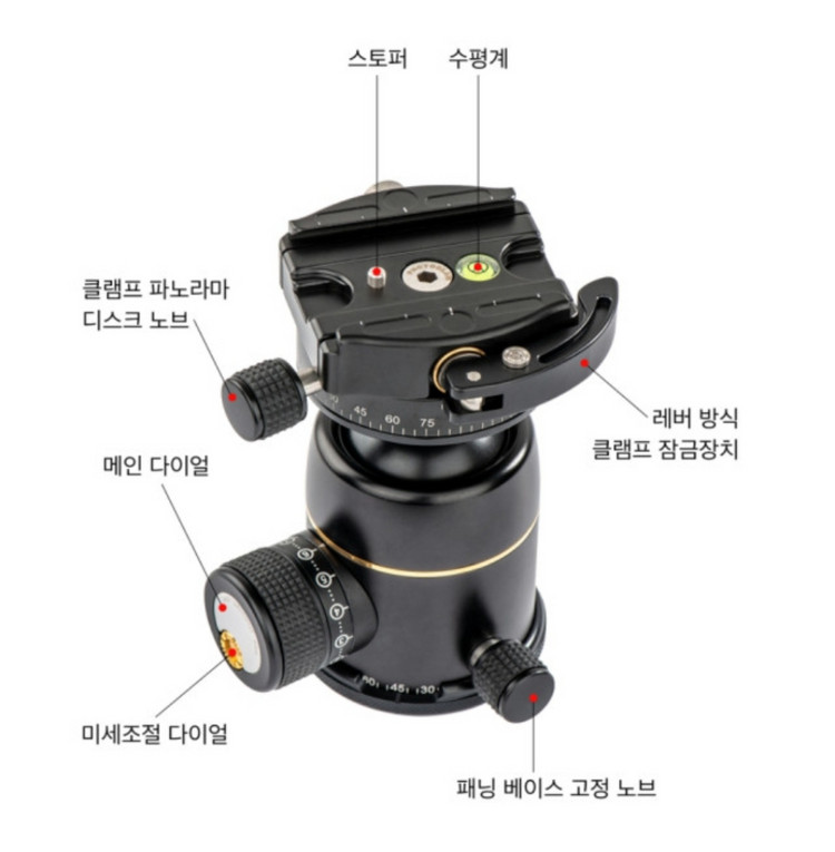 프로골드 3 Easy PQR 볼헤드 레버 퀵슈--3