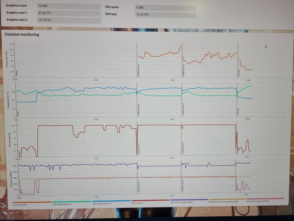 갤럭시 4060ti 판매합니다.--8