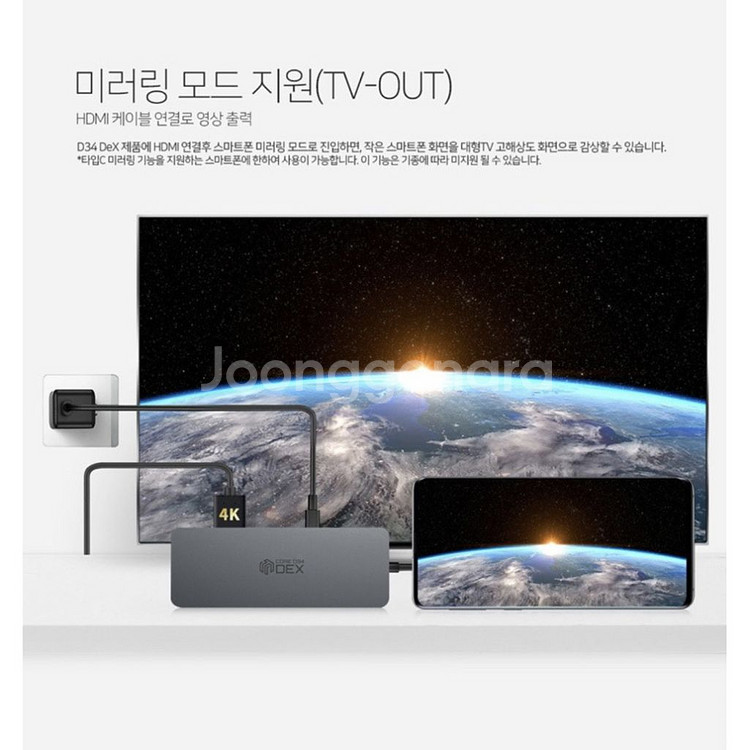 [허브]씽크웨이 CORE D34덱스 7포트 HDMI 멀--2