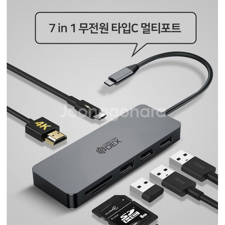 [허브]씽크웨이 CORE D34덱스 7포트 HDMI 멀--5
