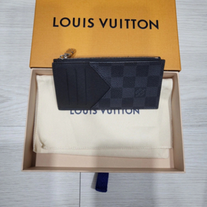 Replica Louis Vuitton N64038 Men Coin Card Holder 001