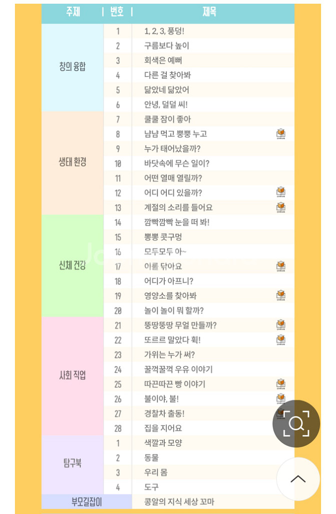 콩알 꼬마 풀세트(새상품)--5