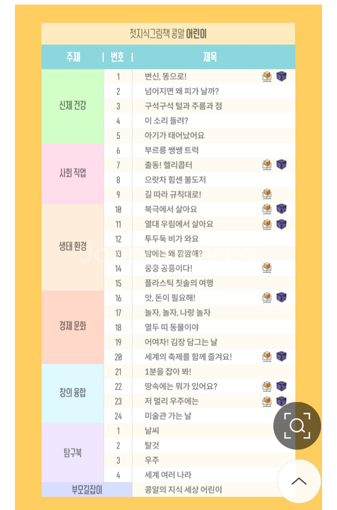 콩알 어린이 풀세트(새상품)--5