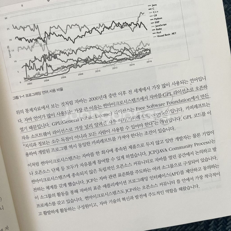 처음해보는 Servlet&JSP 웹프로그래밍--1