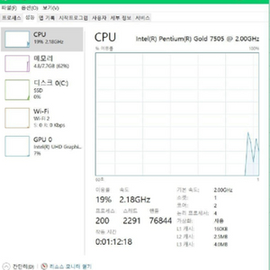 삼성 갤럭시 플러스 2