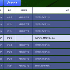 트래핑의신 3p 판매합니다