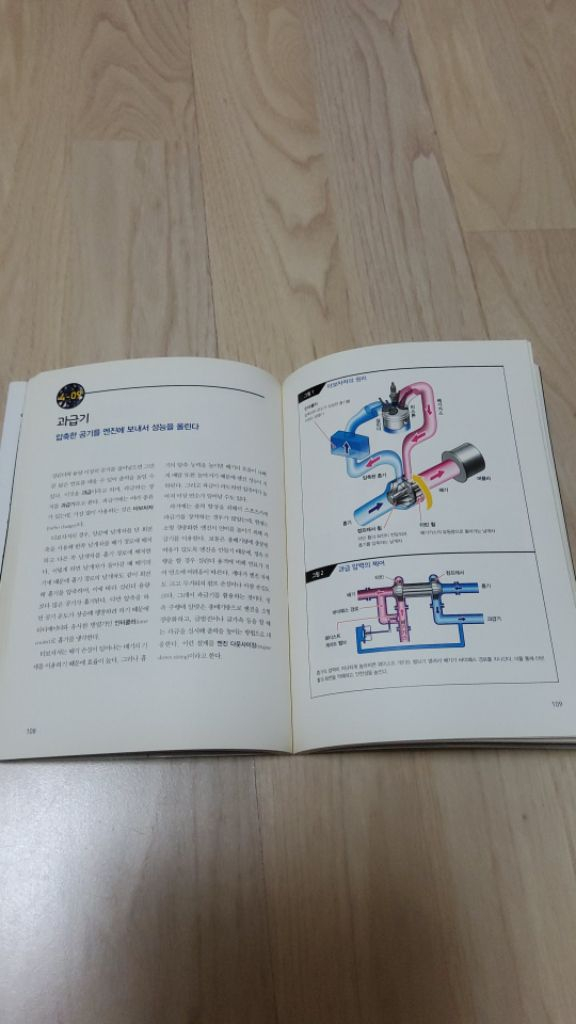자동차 정비, 구조 교과서--2