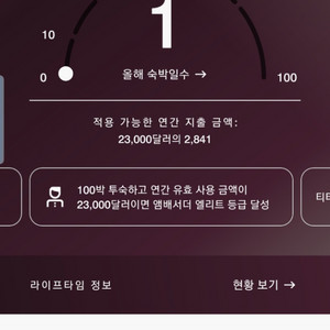 메리어트 10만 포인트 양도합니다.