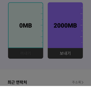 kt 2000mb 2gb