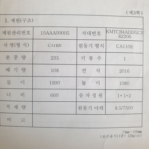 대림씨티에이스110