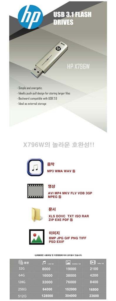 HP X796W 256GB USB3.2메모리--3