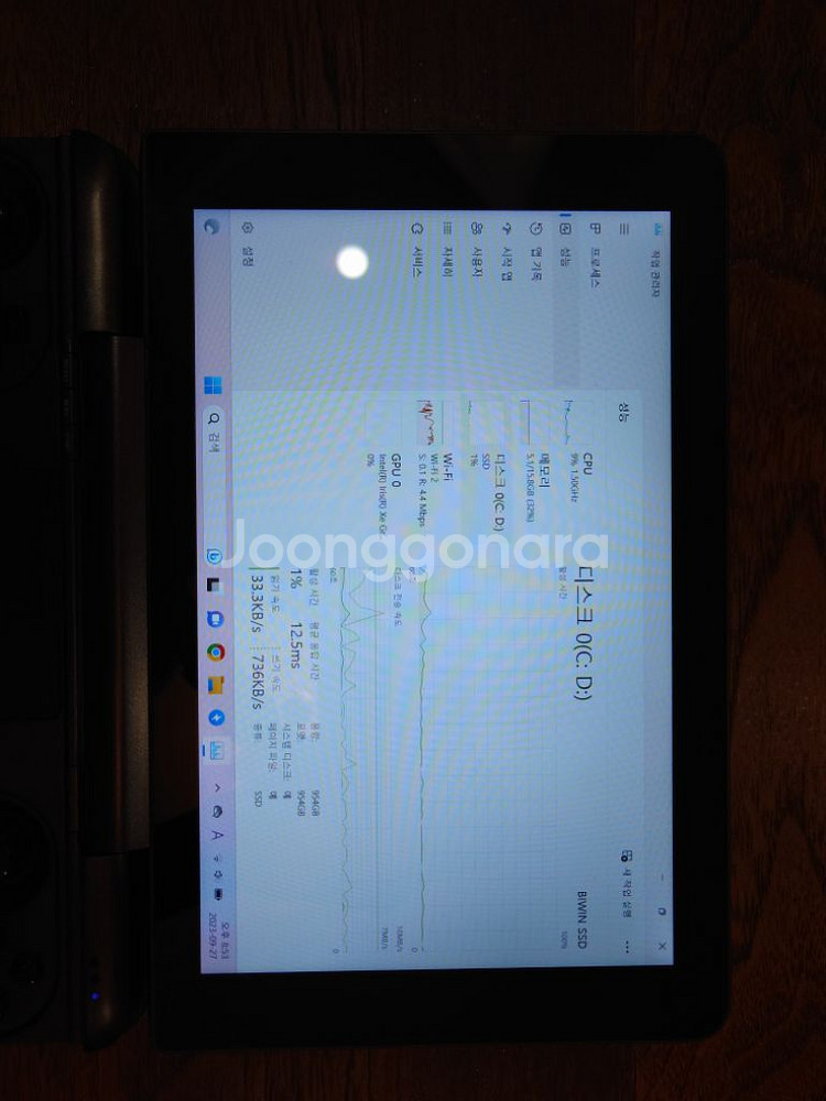 GPD WIN MAX i7 1195g7--3