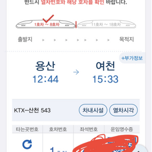 용산발 여천행 ktx표 2인