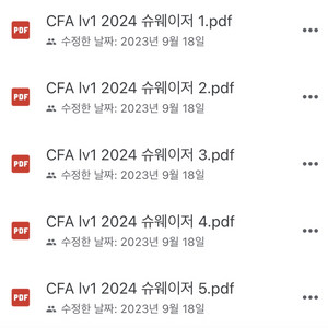 cfa level1 교재 전권판매