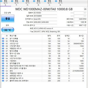 중고 WD WHITE 10TB 팝니다