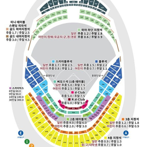 롤드컵 결승 7티어 or 8티어 연석 구매합니다