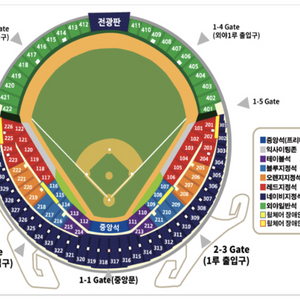 10/2(월) 두산 vs 키움 3루 테이블석