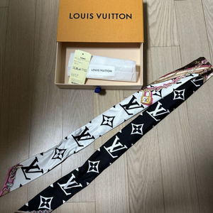 Louis Vuitton] Louis Vuitton Care/Monogram Confidential M78667