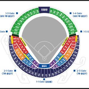 10/6 잠실 1루 기아vsLg 블루2연석 구합니다