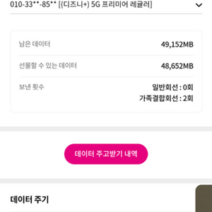 lg 데이터 2기가 3500원