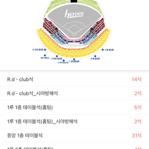 10/7 다크버건디 1석 1루