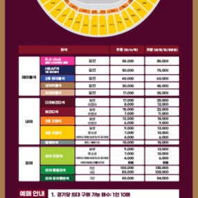 10월 10일 고척 3루 버건디 112 통로 1자리