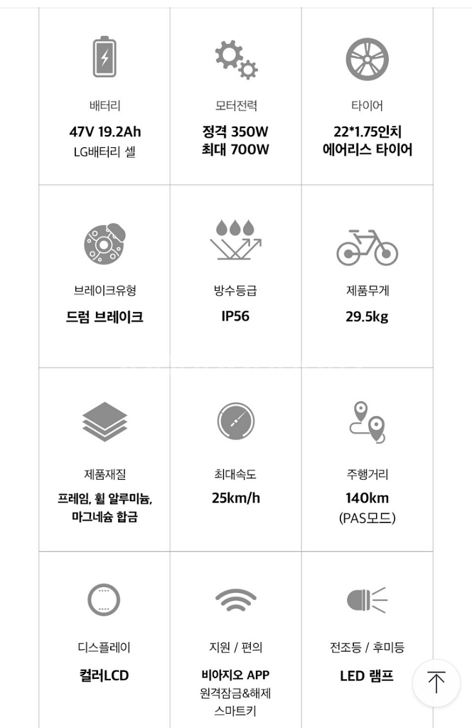 비아지오 HX5 전기자전거--3