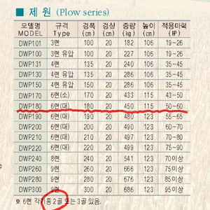 대원이랑쟁기_2골 판매