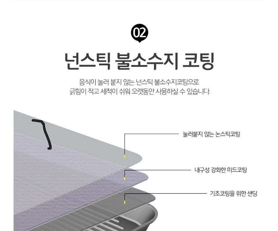 [주방]레비오사 3in1 멀티전기그릴 LV-EG70 새--2