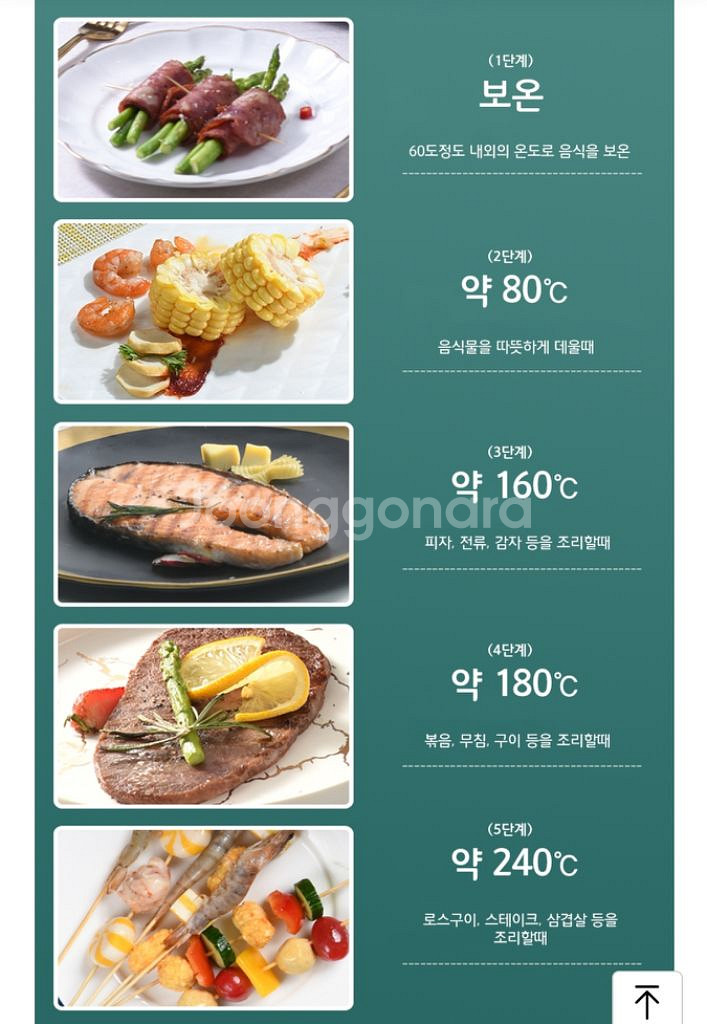 [주방]레비오사 3in1 멀티전기그릴 LV-EG70 새--7