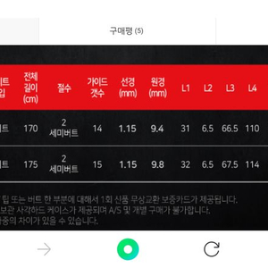 레드마스타 커틀피쉬 판매합니다 (미사용)