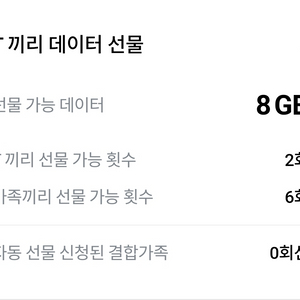 SKT 데이터 2GB